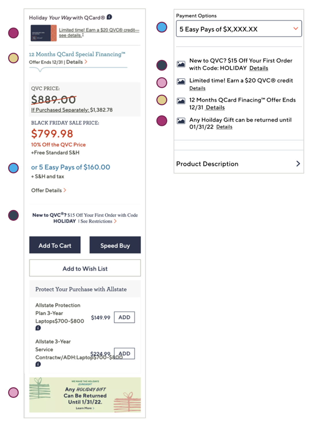 Image showing Before and After of the Consolidation of Promotions